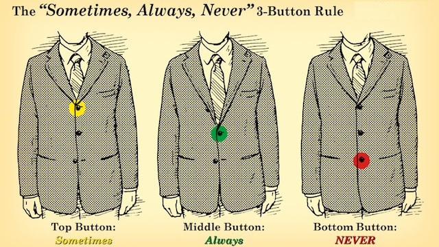 botones chaqueta norma abrochados